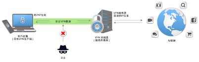 涉案2.3亿！流浪地球等8部春节档电影被盗版案告破